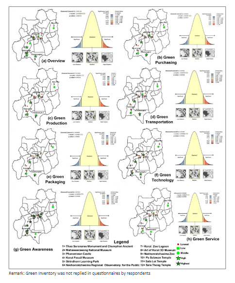 Figure 4. Spatial Distribution Patterns of Green Logistics Activities year 2021  